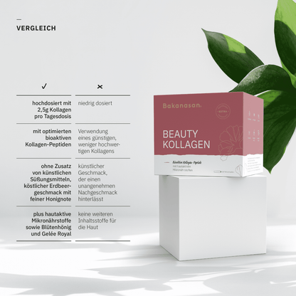 Bakanasan Beauty Kollagen Trinkampullen 30St.