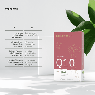 Bakanasan Coenzym Q10 Plus Kapseln 30St.